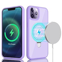 SunYoo for iPhone 11 Pro Max Case with Screen