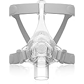 TMS Comfort Series Nasal CPAP MASK. Replacement Nasal Mask Headgear Set, cpap, cpap mask, Large