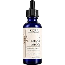ghk-cu serum canada GHK-Cu Copper Peptide Serum with Niacinamide, Hyaluronic Acid and Mushroom  Extract