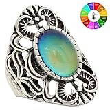 MOJO JEWELRY Mood Ring Handmade Zinc Alloy Antique Sterling Silver Plated Oval Shape Temperature Sensing Color Changing Stone Finger Big Rings for Women Fashion RS013