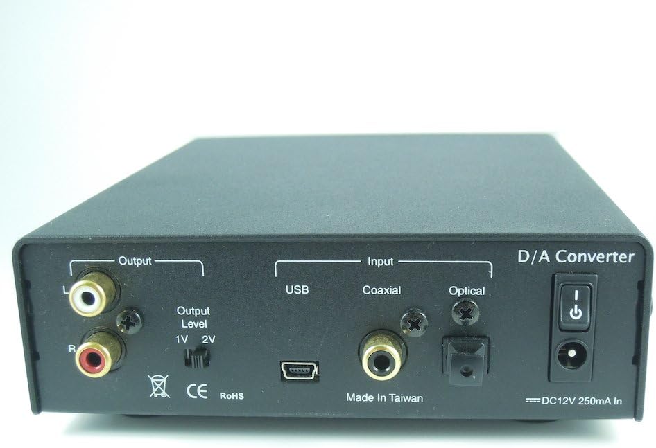 Brik dac 192 khz