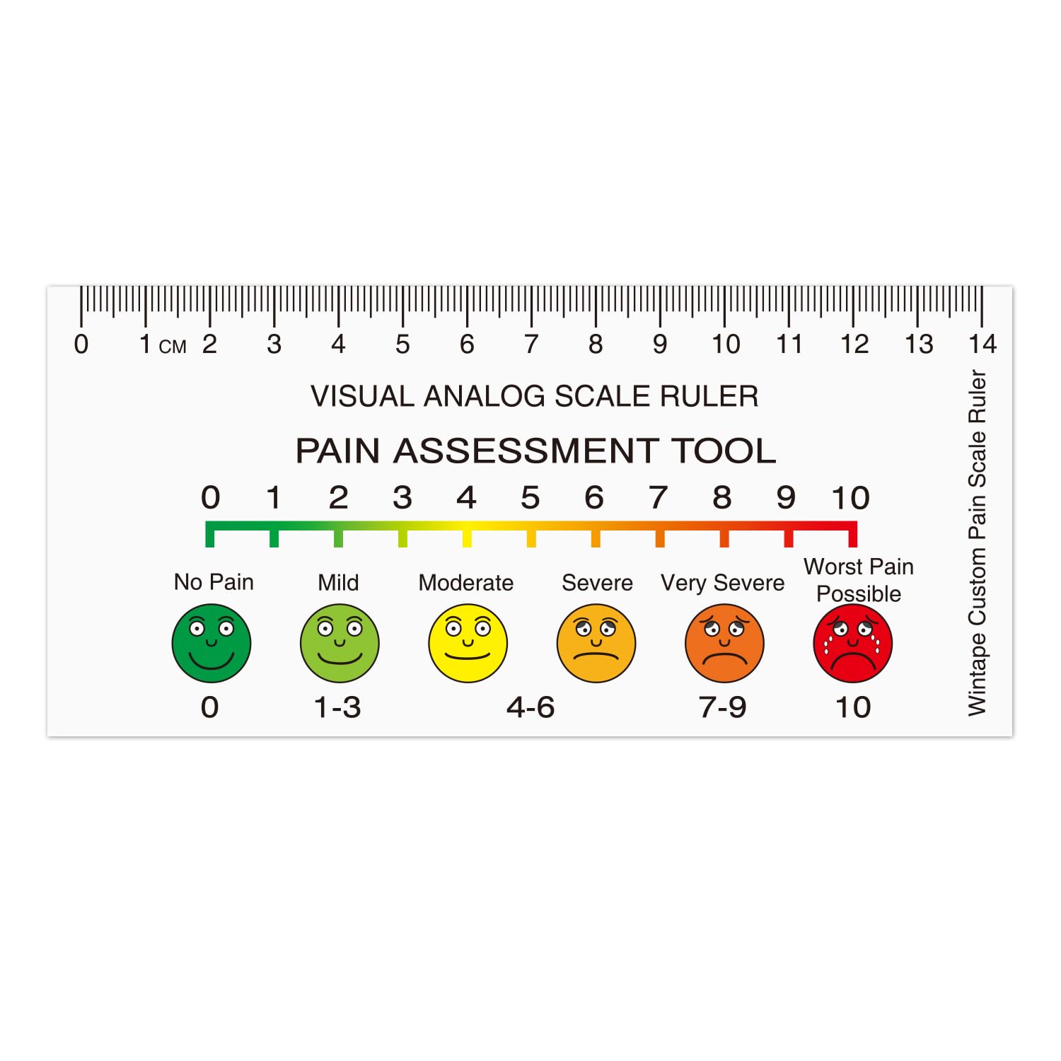 Pain Intensity Assessment Ruler