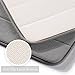 DocBear Bathroom Rug,Memory Foam Bath Mat,The Best Rugs for Bathroom,Soft Absorbent Bath Rug Non Slip Bathroom Mat,Coral Velvet Bathroom Rugs(Gray,Size:W16