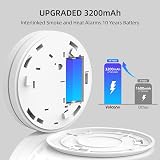 CPVAN Wireless Interlinked Smoke Alarm 10 Year Battery EN14604 CE 100m view 3