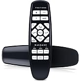 Snrigw Replace Remote for GhostBed/Fromann/ASONLY/ESHINE Bed RF.27.19.02 | Easy pairing,Responsive control, Head/Foot lift, Zero Gravity