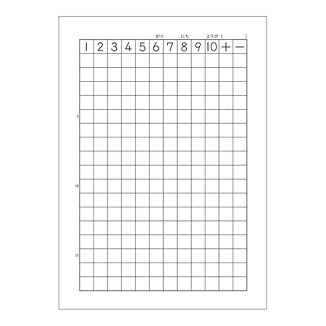 ショウワノート ｊｌ １３ １ １５行 １０冊 国語 お得な１０個