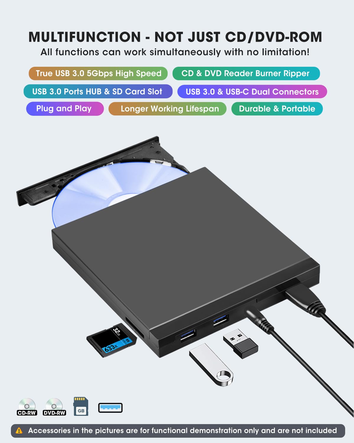 ROOFULL External CD DVD Drive with SD Card Reader & USB 3.0 Ports Hub & Carrying Case, USB-C CD DVD ROM/RW Disk Player Burner Writer for Laptop Mac PC Windows 11/10 MacBook iMac Desktop Computer