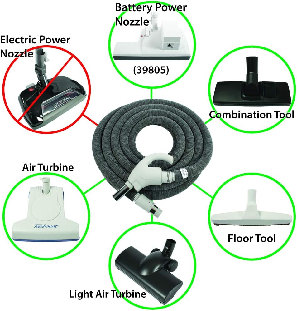 Cen-Tec Systems 94093 35 Ft. Low Voltage Central Vacuum Installed Hose Sock, Light Gray: Home & Kitchen