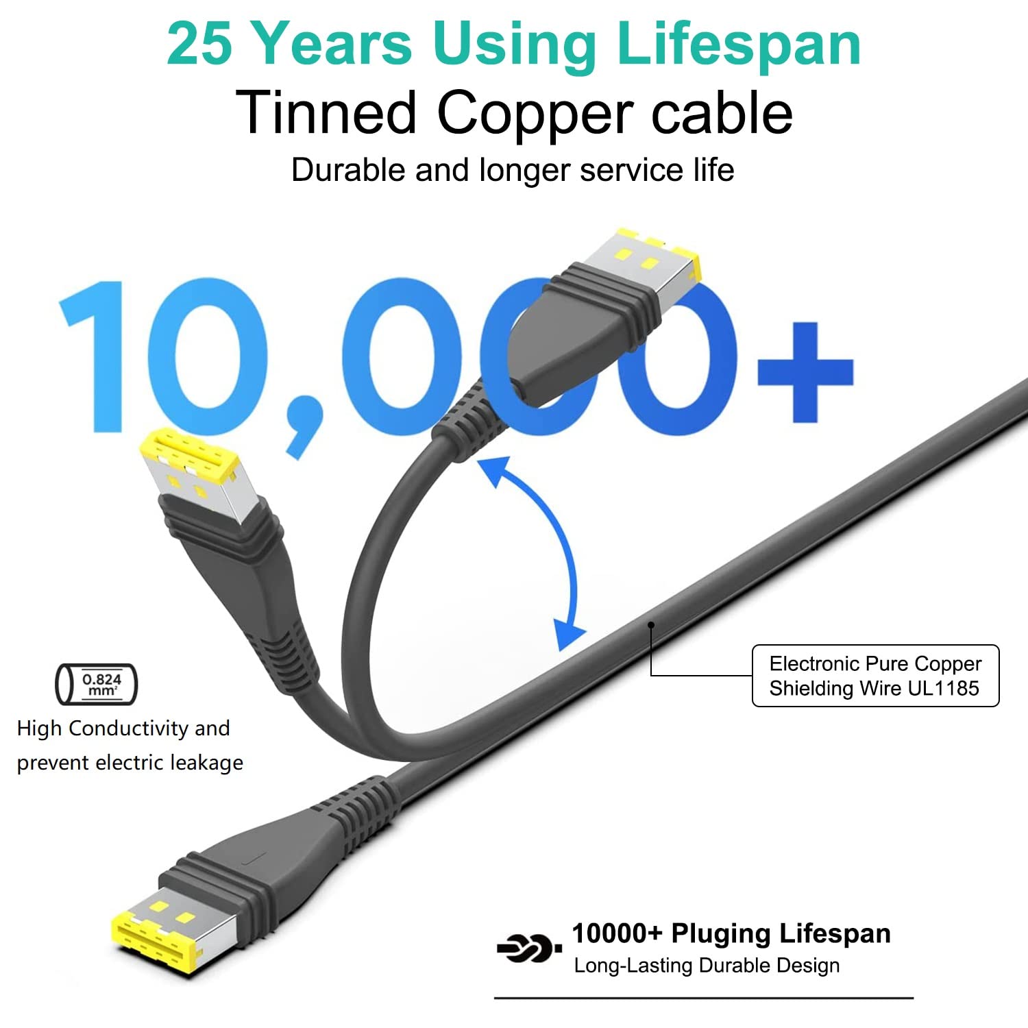 HKY Replacement Resmed AirMini 20W Power Supply 380002 24V AC Adapter for All ResMed AirMini CPAP Machines ResMed AirMini CPAP/AutoSet/AutoSet for Her CPAP Machine Power Cord Cable Wall Plug Charger