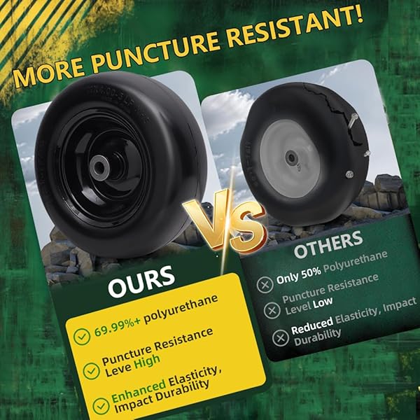 WILTIRE 11X4.00-5 FLAT FREE TIRE AND WHEEL (2 PACK),UNIVERSAL 11X4-5 SOLID SMOOTH TRACTOR TURF TIRE WITH RIM, 3.4″ CENTERED HUB AND 3/4″ & 5/8″ BUSHING, FOR ZERO TURN MOWERS AND RIDING LAWN MOWER