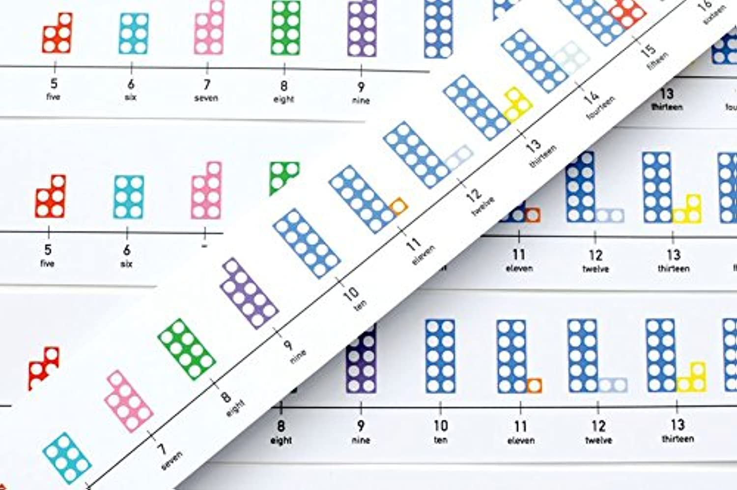 Mua Numicon: Table-top Number Lines trên Amazon Nhật chính hãng 2025 | Fado