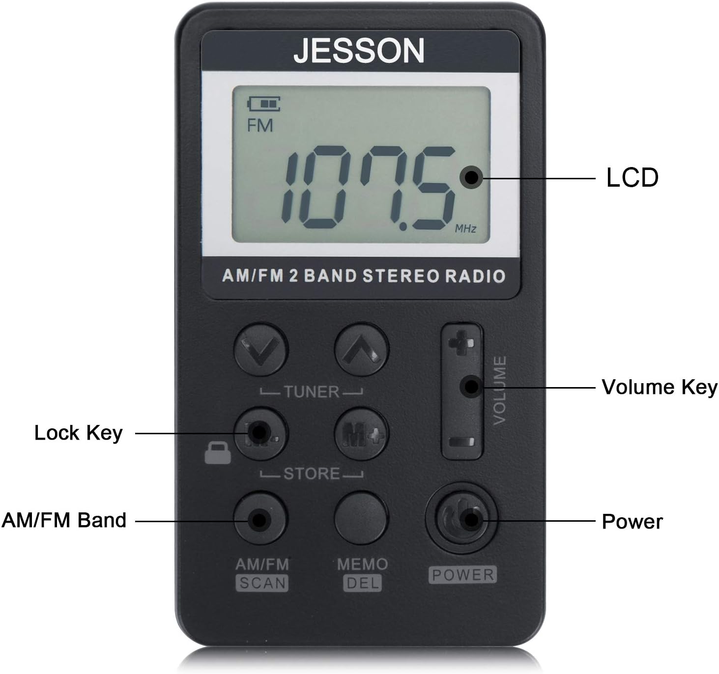 JESSON Personal AM FM Pocket Radio Portable Digital Tuning Stereo Radio with Earphone and Rechargeable Battery for Walk: Home Audio & Theater
