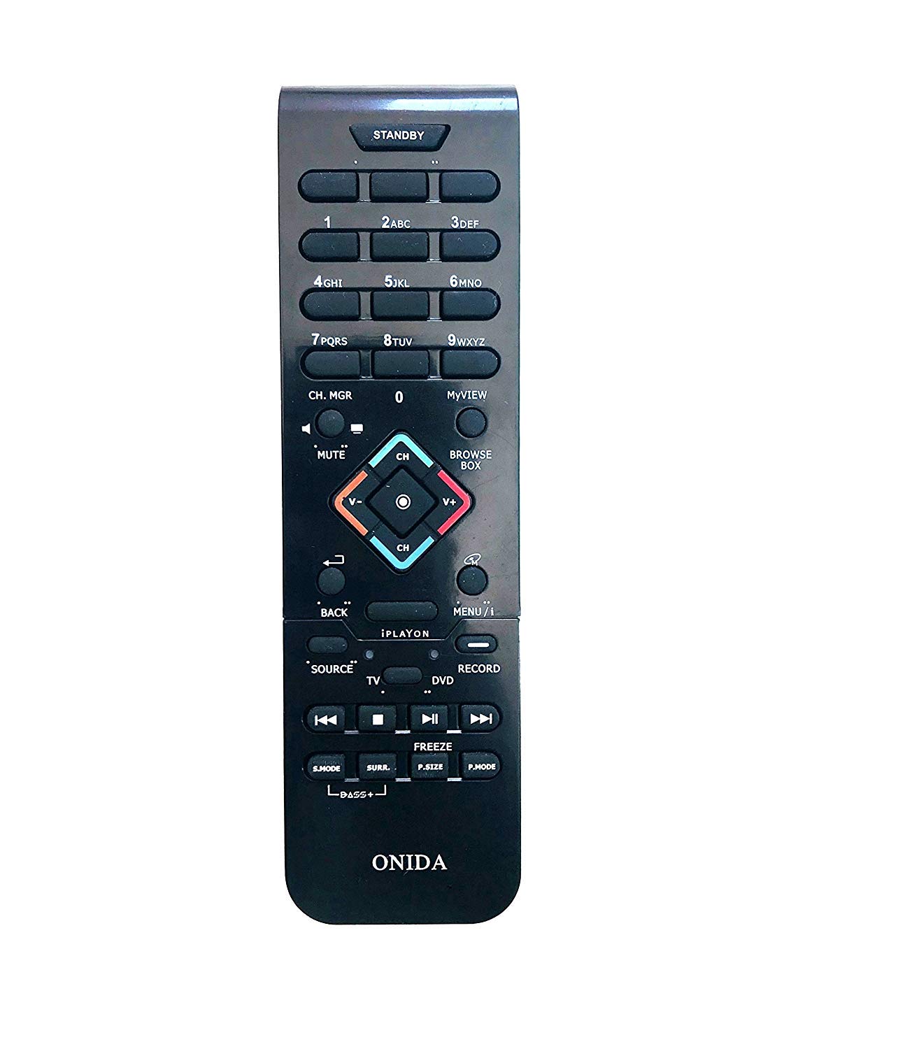 Buy LOHAYA Remote Compatible for Onida LED/LCD TV Remote Control (I