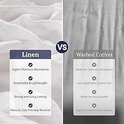 Shilucheng 100% Linen Queen Duvet Cover Set, Luxury