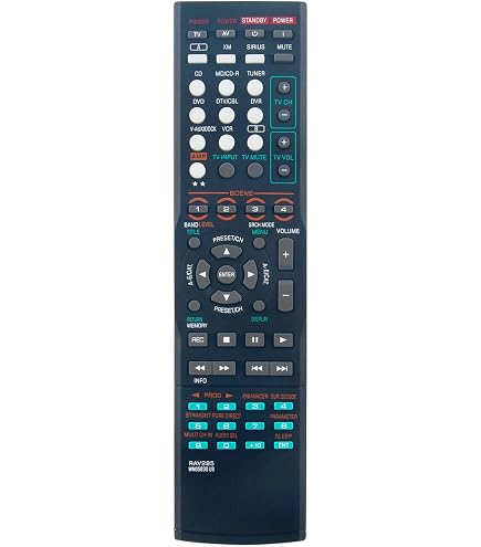 Amazon.com: INTECHING AV Receiver Remote Control for Yamaha RAV283