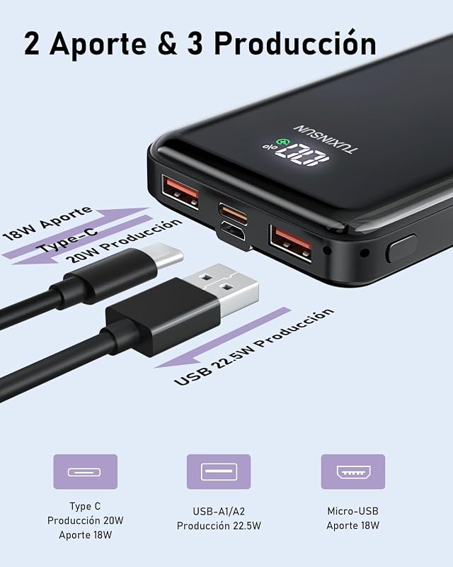 Power Bank 20000 mAh 22,5 W PD3.0 QC4.0, batería Externa para móvil con Carga rápida PD20W, Pantalla LCD, Puertos USB-C de Entrada y Salida, Cargador portátil Compatible con Smartphones — foto 3 de 6