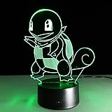 3D Illusion LED Night Light,7 Colors Gradual Changing Touch Switch USB Table Lamp for Holiday Gifts or Home Decorations (Squi