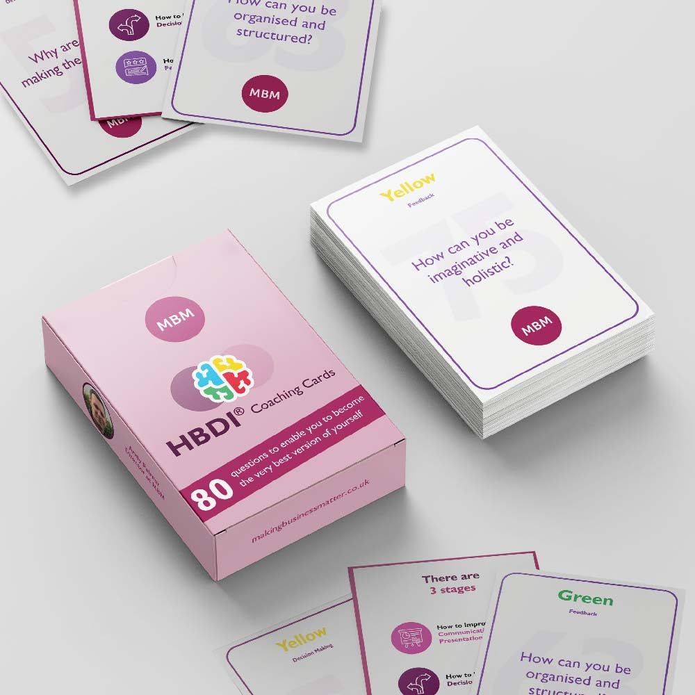 MBM 80 HBDI Coaching Cards. Known as Flash Cards, Emotion Cards & Oracle Cards. Coach Gifts for Managers/Coaches. Use to Focus on Whole Brain Thinking and Target All Brain Quadrants & Thinking Styles