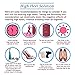 Heel Grips Liners, Back Heel Insoles Cushions for High Heels from Babo Care, Gel Shose Inserts for Men & Women,Include Free 1 Pair Ball of Foot Pads for Foot Pain Relief