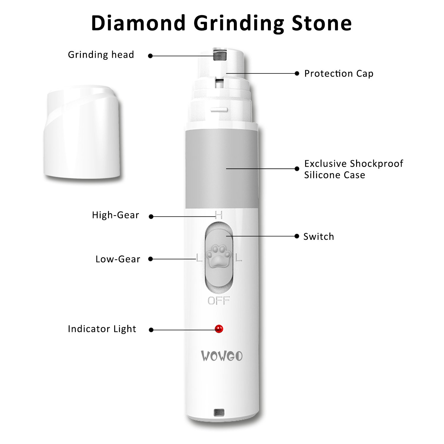 Pet Nail Grinder, WOWGO Rechargeable Electric Gentle Paws Nail Grinder Trimmer Clipper with USB Charging Cable for Dogs Cats Hamsters, Rabbits,Birds etc