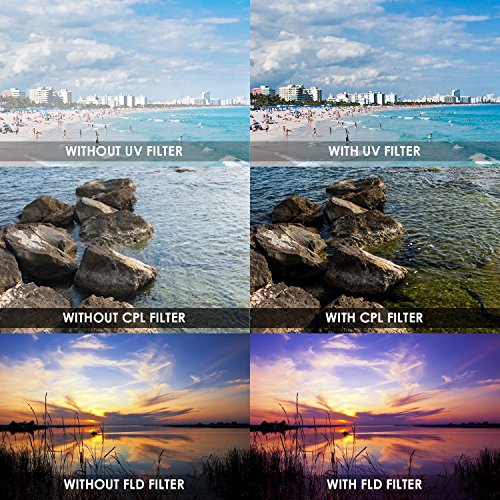 Mit Mike'S Big 58 mm Multi-Coated 3 Stücke Filter (UV-CPL-FLD) Kit für Olympus M.Zuiko 40-150Mm F/4, 0-5, digitaler Zoom… – Bild 4