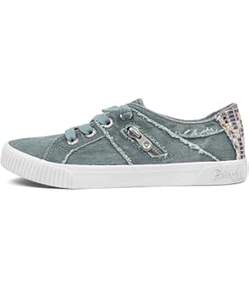 blowfish malibu australia