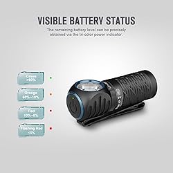 OLIGHT Perun 2 Mini Headlamp 1100 Lumens LED Head