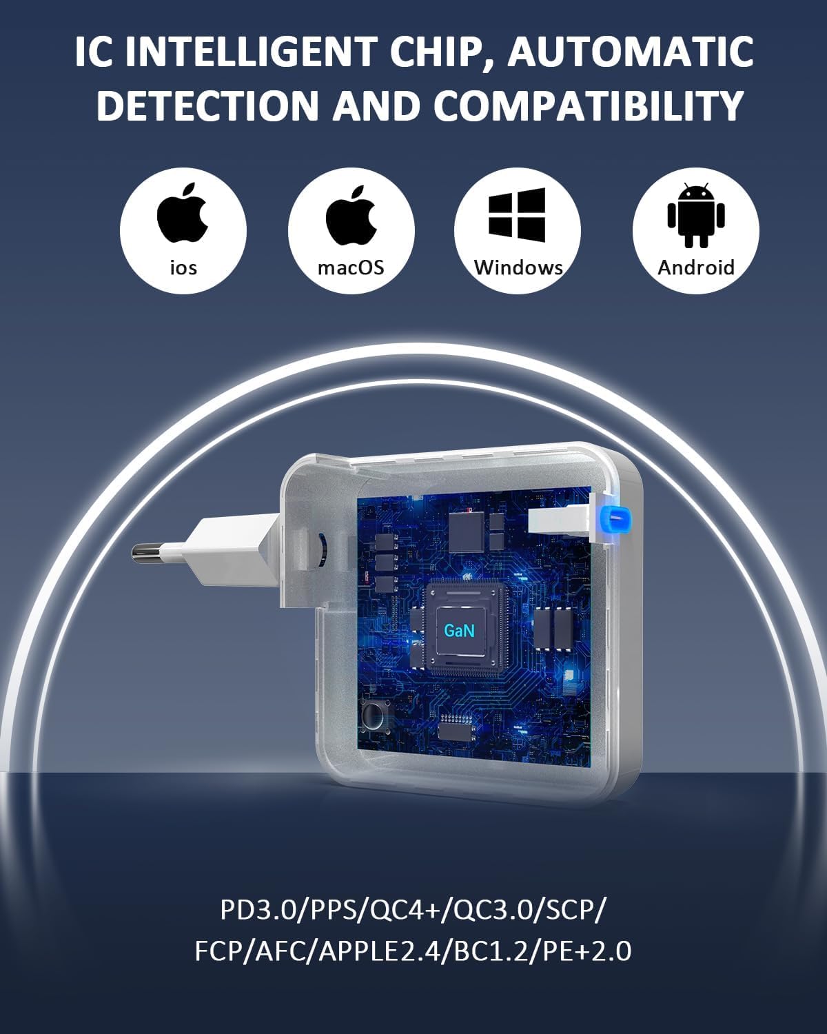 ANTWELON 100W USB C Ladegerät GAN Netzteil Typ C für MacBook Pro 16 15 14 Zoll, MacBook Air, iPad Pro, Galaxy S24 S23, Dell XPS, HP, Lenovo Thinkpad Yoga, Laptop, Tablet (weiß) 7