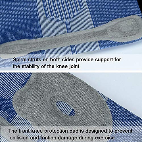 image for ZCF Comfort fit to Prevent Falling Off The Anti-Slip Strip Protection 
