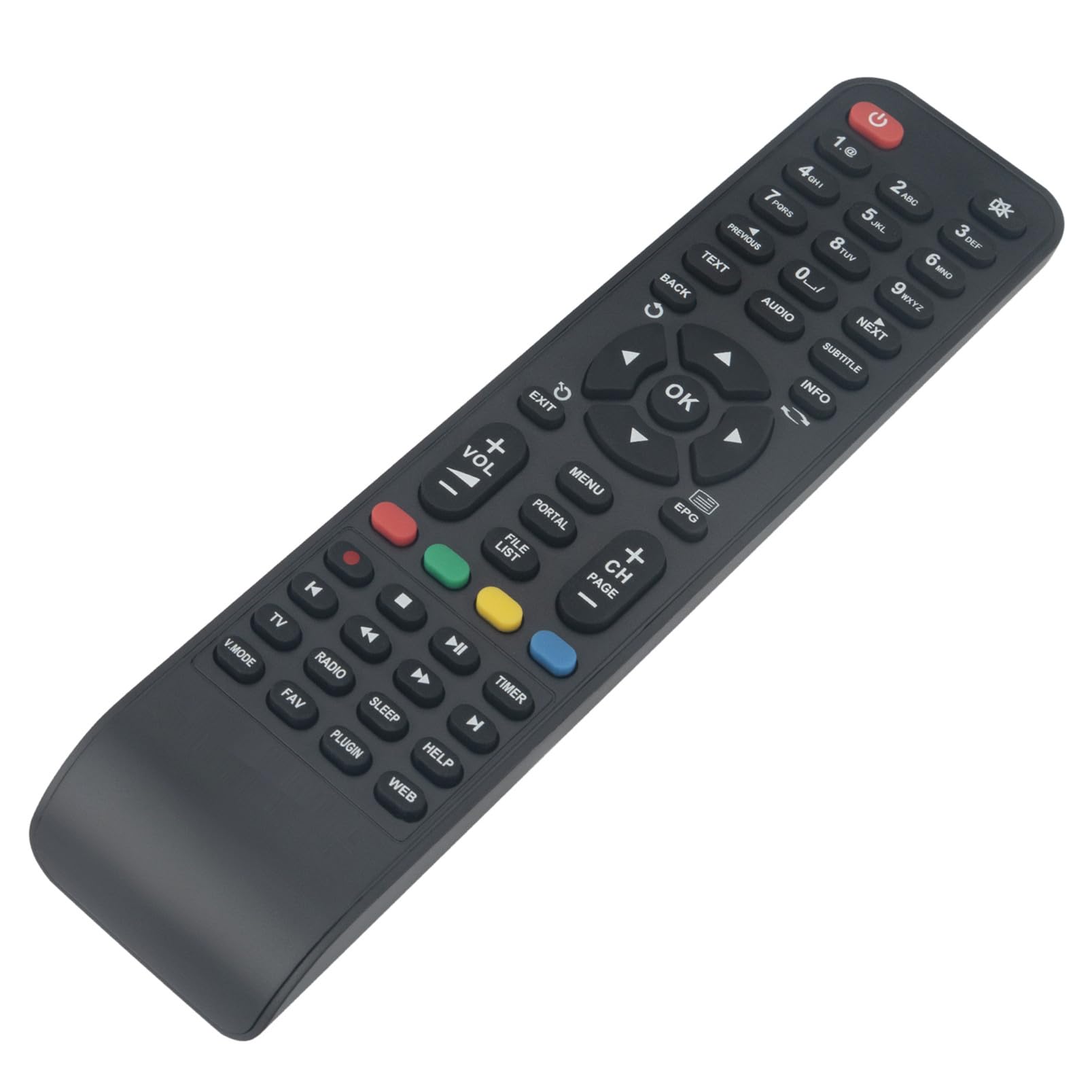 View 2