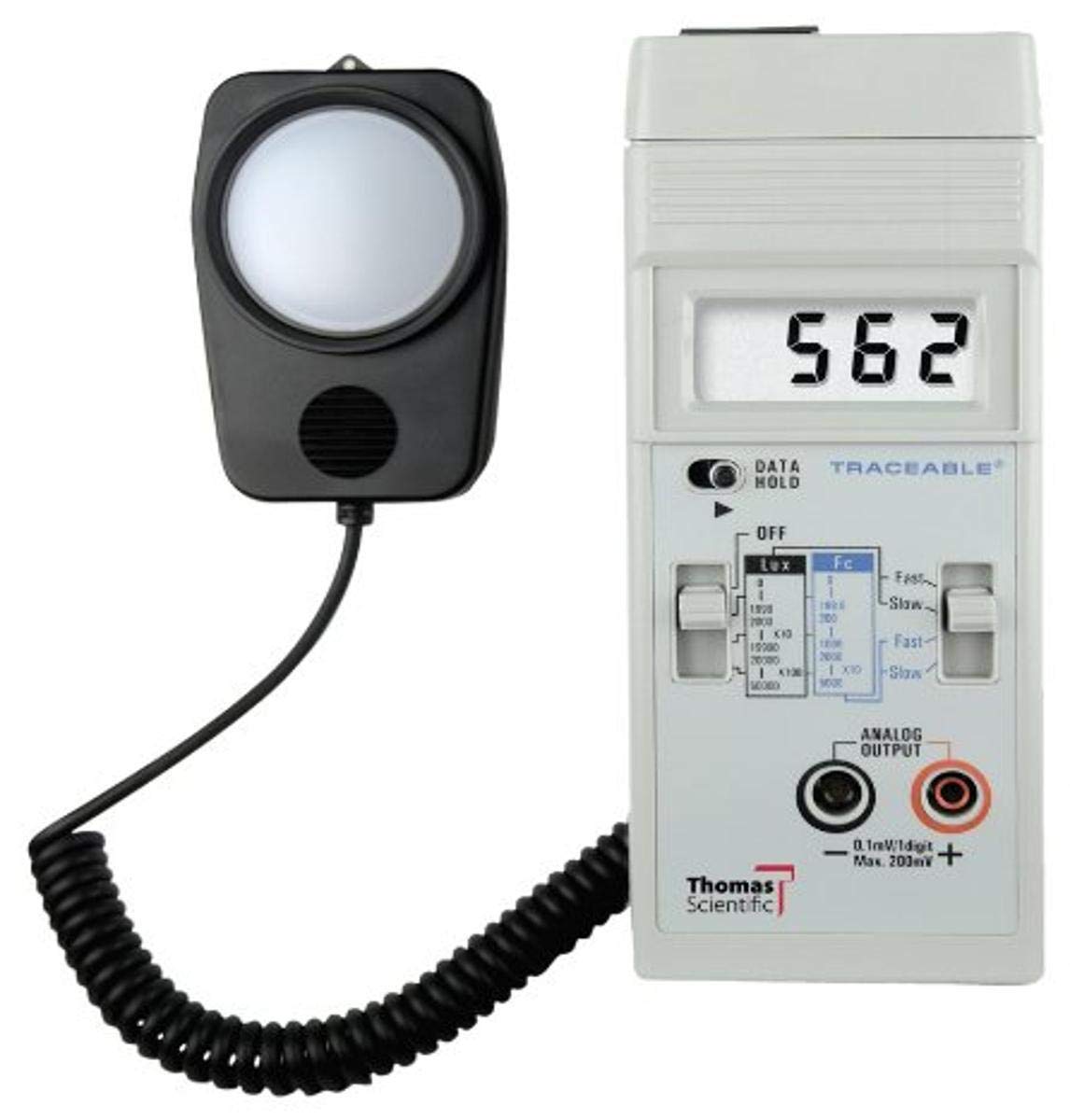 lux meter reading