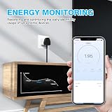 Eightree Smart Plug with Energy Monitoring 13A Alexa Google Home 2.4GHz view 4