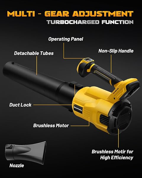 CORDLESS LEAF BLOWER COMPATIBLE WITH DEWALT 20V MAX BATTERY, 1500W BRUSHLESS MOTOR, 120MPH 500CFM HIGH-POWER ELECTRIC BLOWER, LIGHTWEIGHT HANDHELD YARD CLEANING TOOL FOR LAWN, GARDEN & PATIO