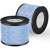 C102 MA-01CW Filter Replacement Compatible with Miko Ibuki & Ibuki+ Air Purifier, MA-18 and Okaysou AirMic4S Air Purifier, 2 Pack
