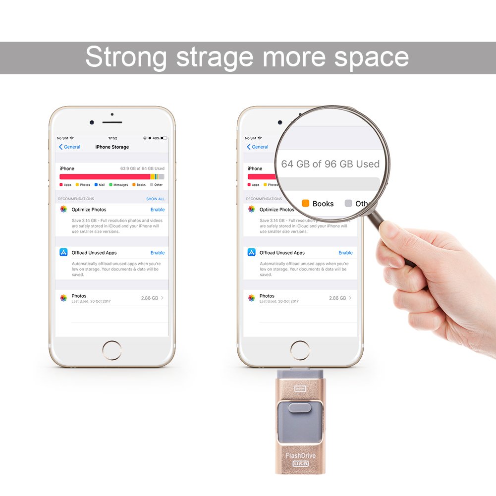 Amazon.com: USB Flash Drives 32GB Photo & Music Vault, External Memory  Storage Stick Expansion, Compatible with iPhone/iPad/Android & Computers:  Computers & ...