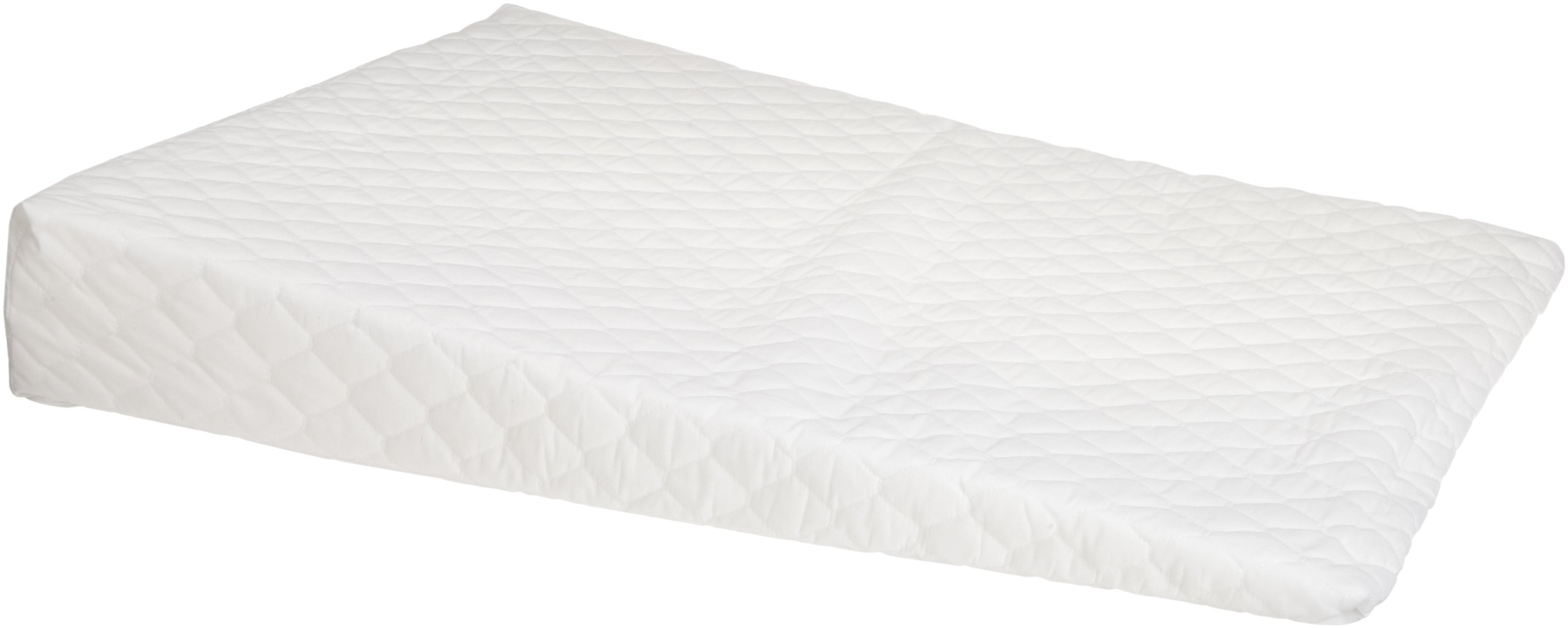 Amazon.com: Science of Sleep Wedge Pillow for Acid Reflux ...