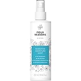 No nothing Moisture Detangling Mist – Fragrance Free Leave In Conditioner Spray & Heat Protectant for Hair – Hypoallergenic Detangler Spray for Sensitive Scalp & Dry Hair, 8.5 fl oz