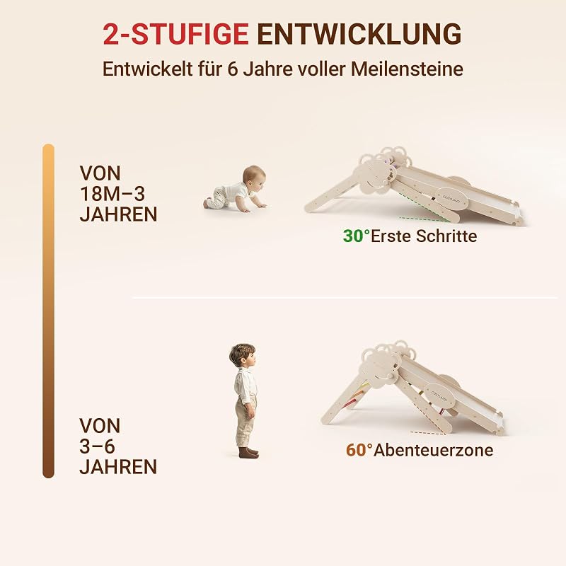 8-in-1 Klettergerüst Indoor, Kletterdreieck mit Bogen Und Rutsche