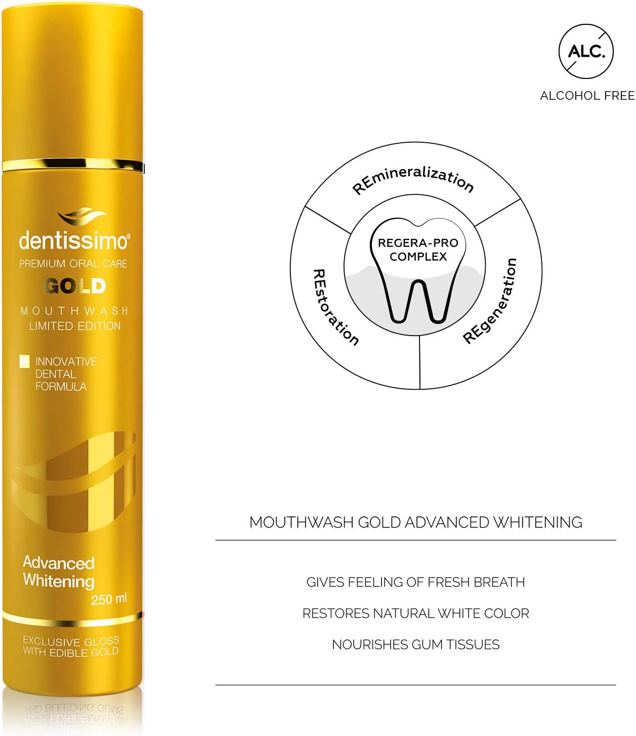 Dentissimo Premium Advanced Whitening Mouthwash (with Edible Gold