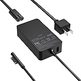 61u8wlNEAIL. AC UL160 SR160,160