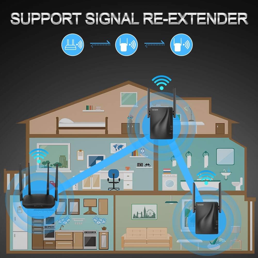 WiFi Range Extender - 750Mbps WiFi Repeater Wireless Signal Booster, 2.4 & 5GHz Dual Band WiFi Extender with Ethernet Port, 360 Degree Full Coverage WiFi Range Extender Repeater, Simple Setup: Computers & Accessories