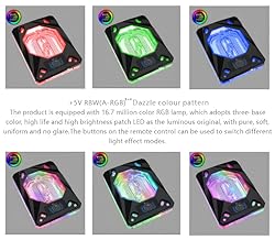 CPU Water Block -AMD Socket AM5, AM4 - Ryzen