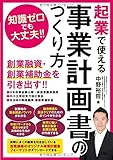 起業で使える事業計画書のつくり方