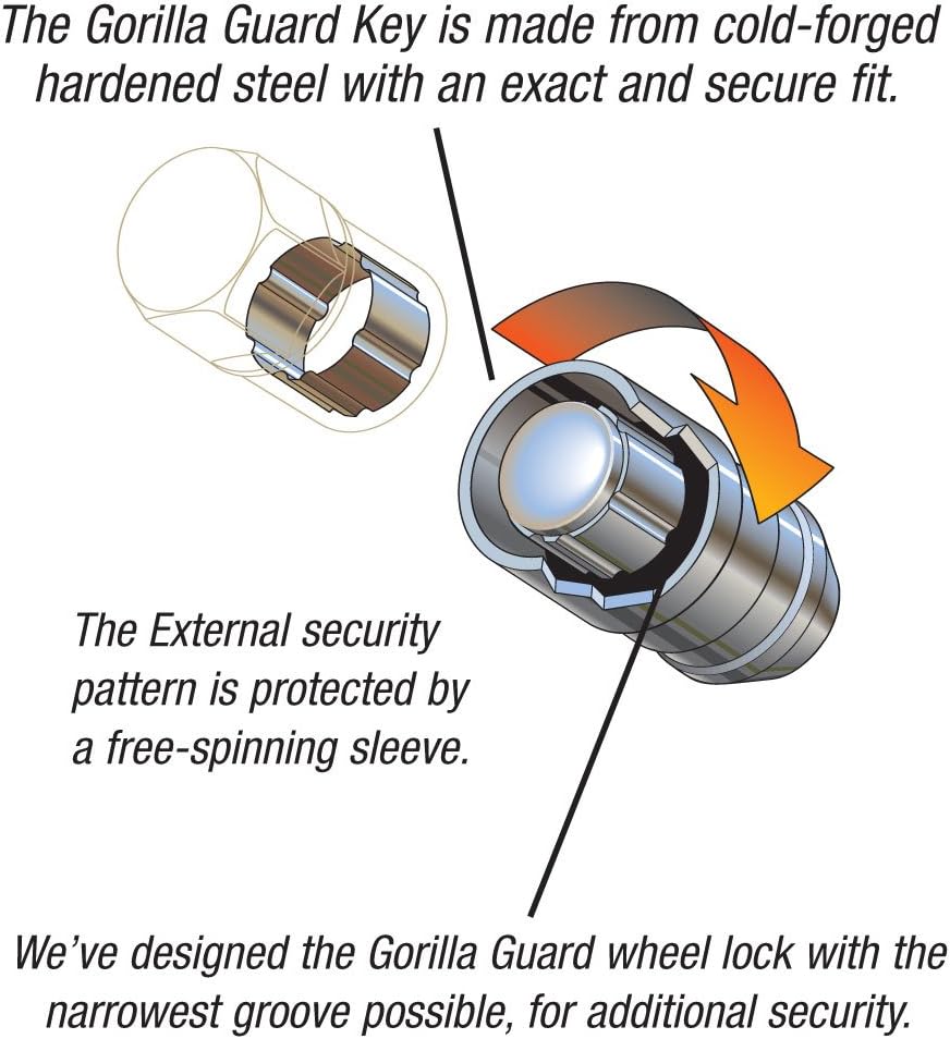 Gorilla Automotive 61631 Acorn Gorilla Guard Locks (12mm x 1.50 Thread Size) - Pack of 4: Automotive