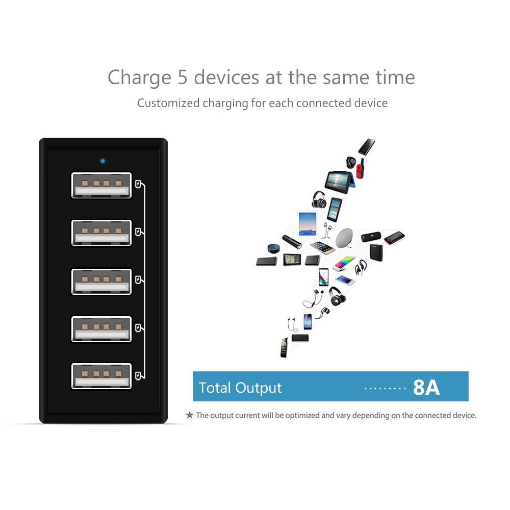 ZMLM 40W/8A 5-Port USB Charger Multi-Port Wall Charging Station with Smart IC for iPhone 7 / 6s / Plus, iPad Pro / Air 2 / mini /iPod, Galaxy S7 / S6 / Edge / Plus, Note 5 / 4, LG, Nexus, HTC and More