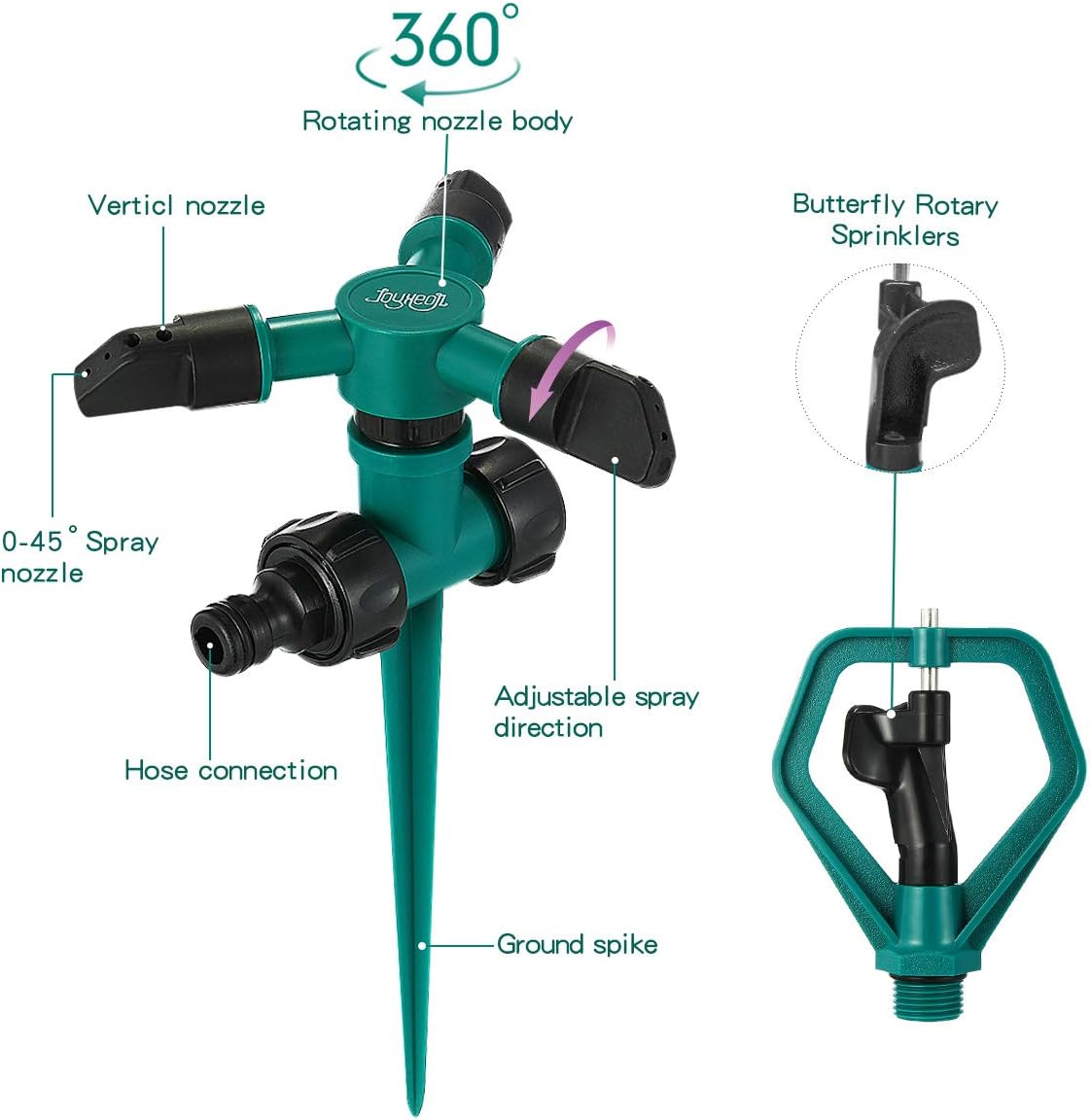 JOYXEON Lawn Sprinkler (Set of 2) 360 Degree Automatically Rotating Sprinklers for Garden with 2 pcs Butterfly Rotary Sprinklers Rotating Irrigation System for Garden Yard Kids 3, 000 Sq. Ft Coverage : Garden & Outdoor