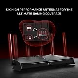 TP-Link Archer GE400 Dual-Band WiFi 7 Gaming Router GE400 EasyMesh 6 Antennas view 5