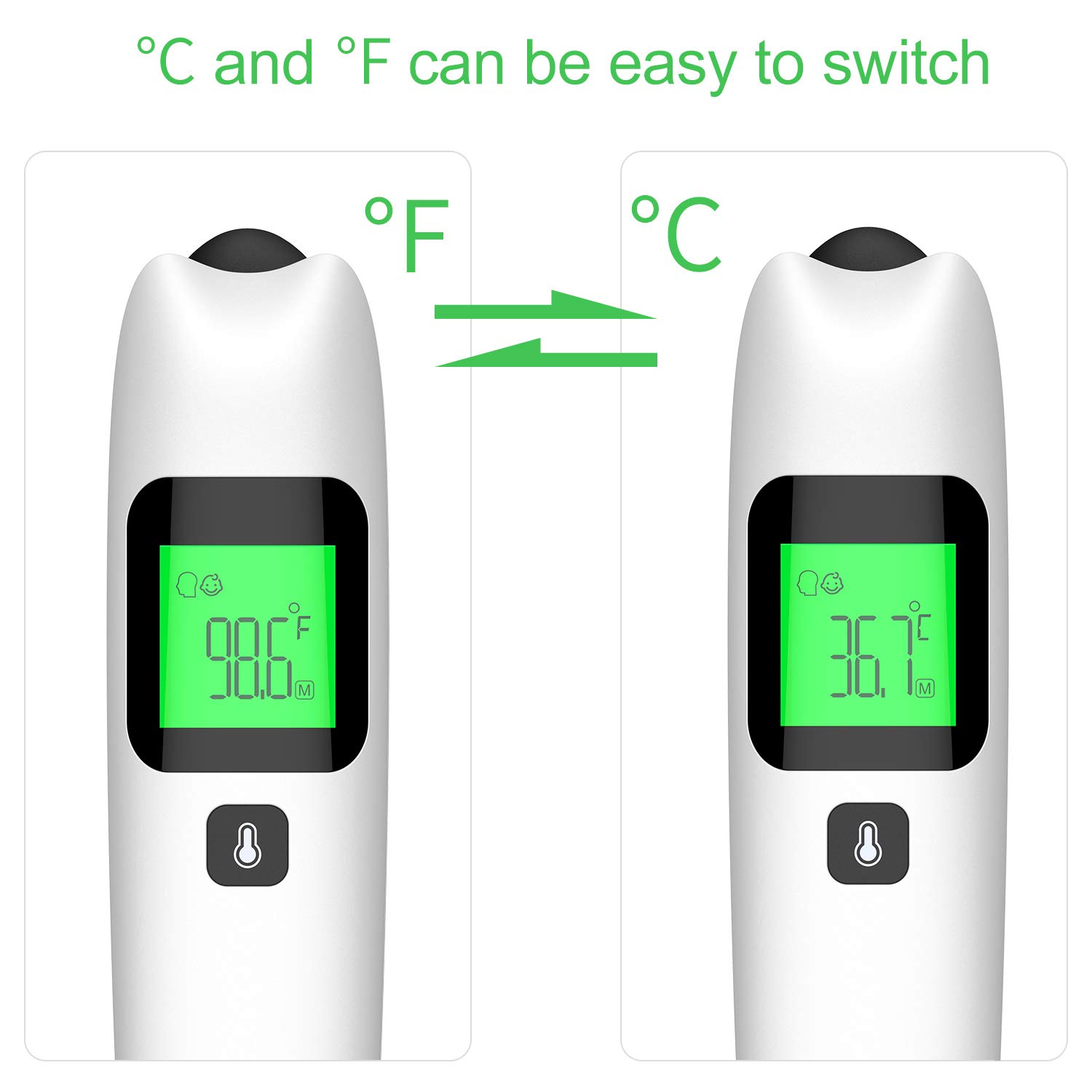 Thermometer for Adults, Touchless Forehead Thermometer for Fever, Digital Infrared Thermometer, Temporal No-Touch Kid and Baby Thermometer with 2 AAA Batteries: Industrial & Scientific