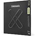 D'Addario Banjo Strings (XTJ0920)