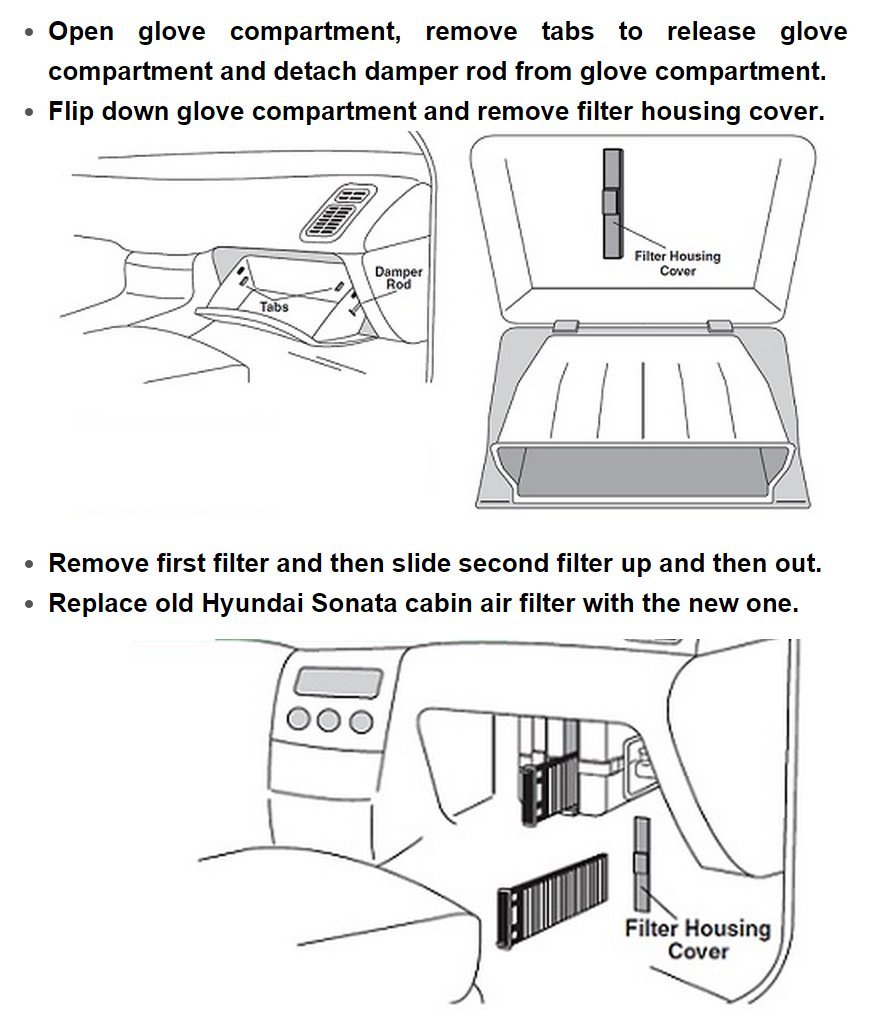 Oe Gm Replacement Cabin Air Filter 13271190 For Buick Allure Encore Lacrosse Regal Verano Cadillac Elr Srx Chevrolet Cruze Malibu Orlando Sonic Spark Trax Volt Saab 9 4x 9 5 Bulk